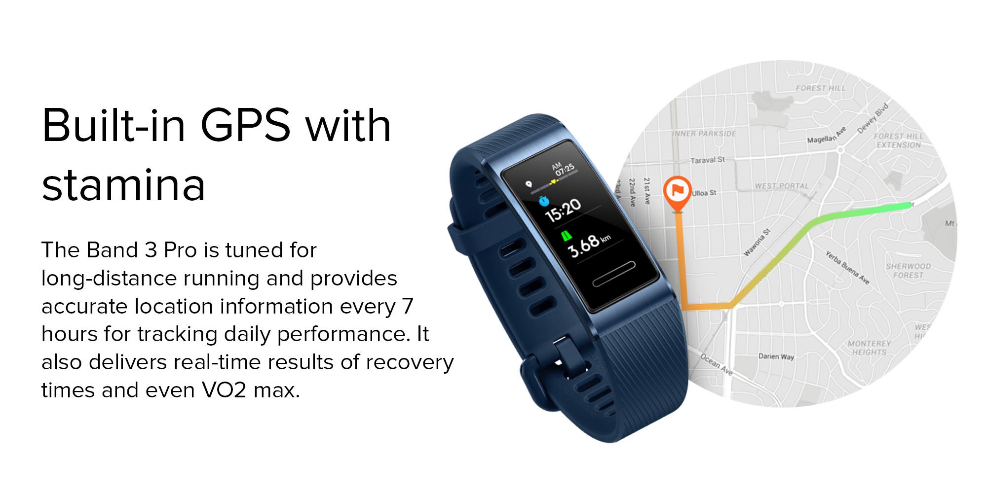 Vo2 max huawei discount band 3 pro