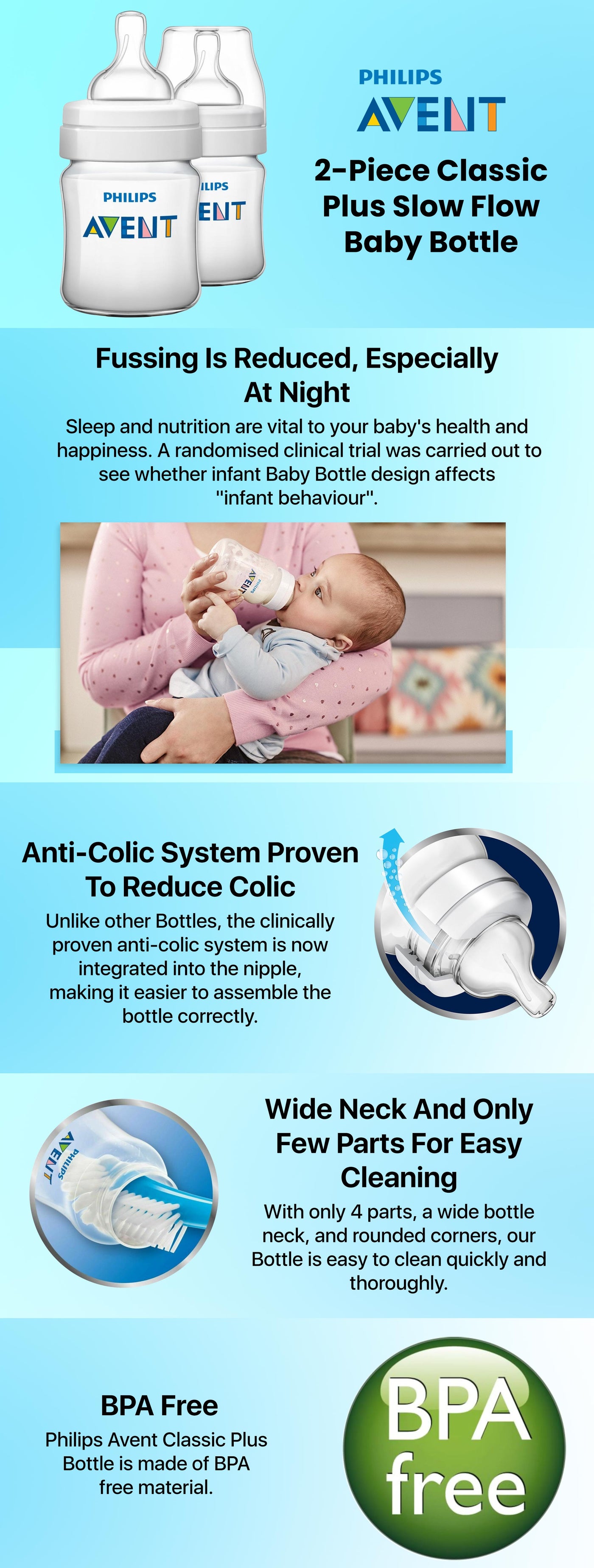 Philips Avent 2-Piece Avent Classic Plus Slow Flow Baby Bottle