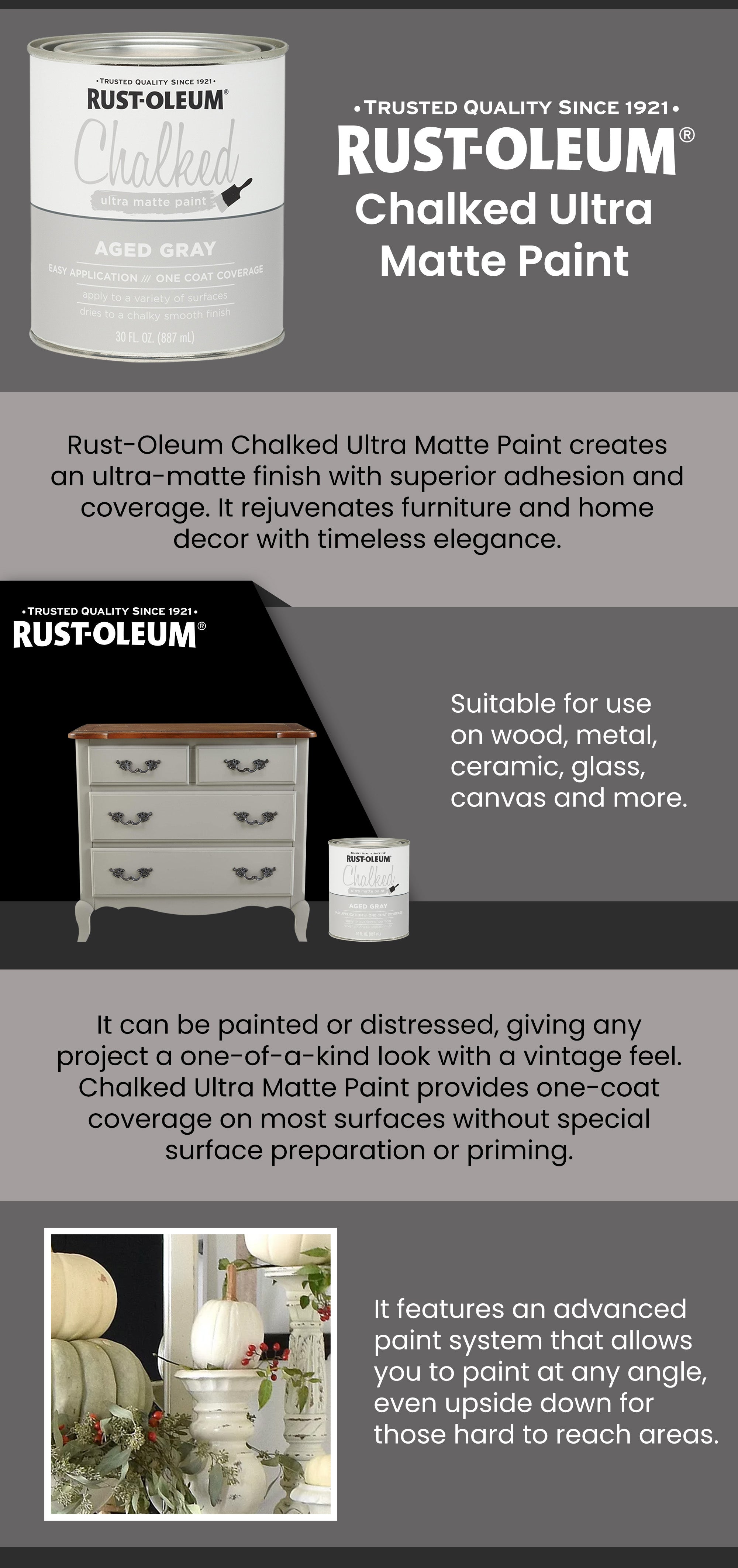 Image result for rust oleum chalk paint colours chart  Chalk paint colors,  Paint color chart, Rustoleum chalk paint colours