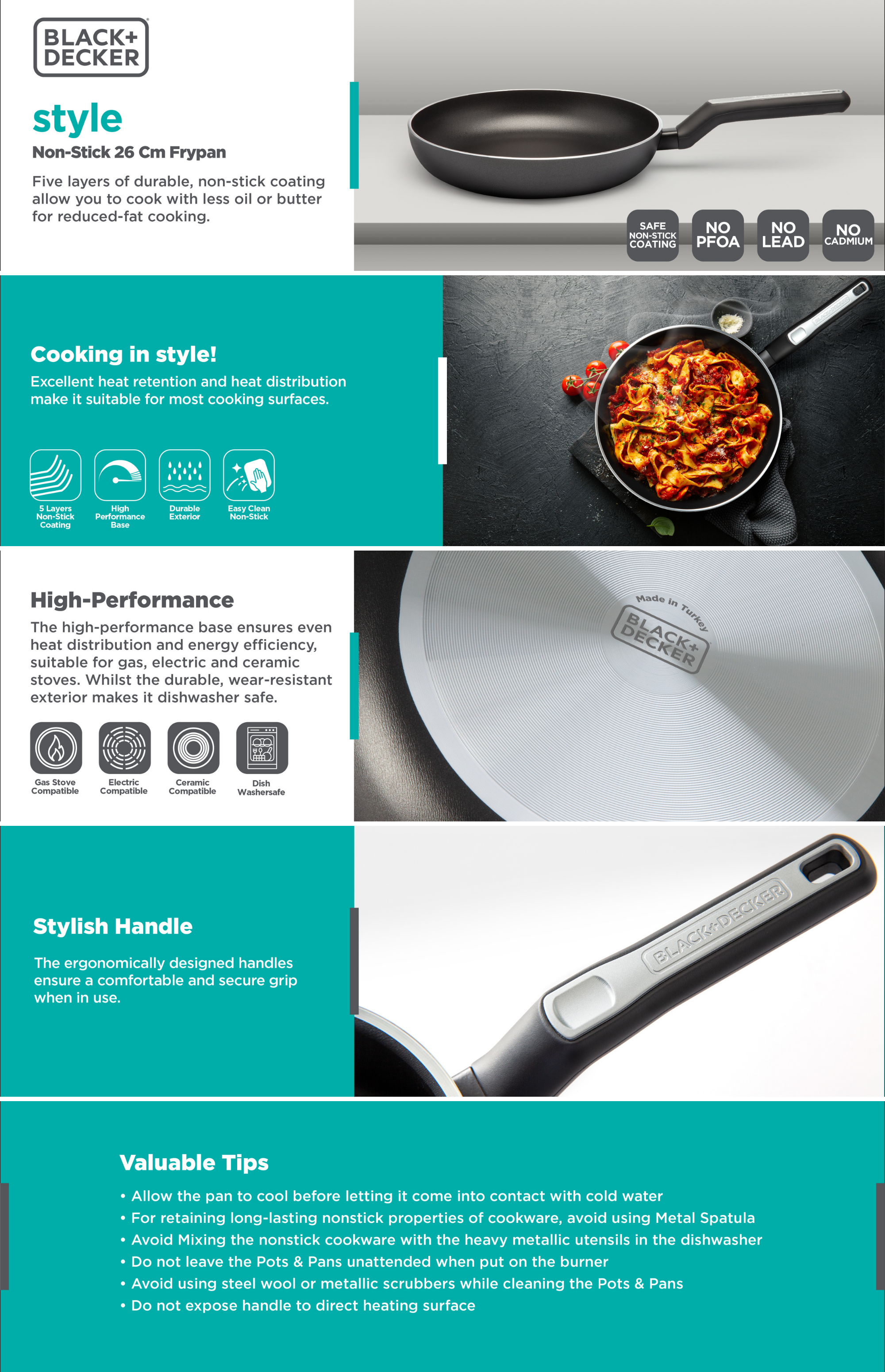 BLACK DECKER Non Stick Fry Pan Frying Pan with 5 Layer PTFE Non