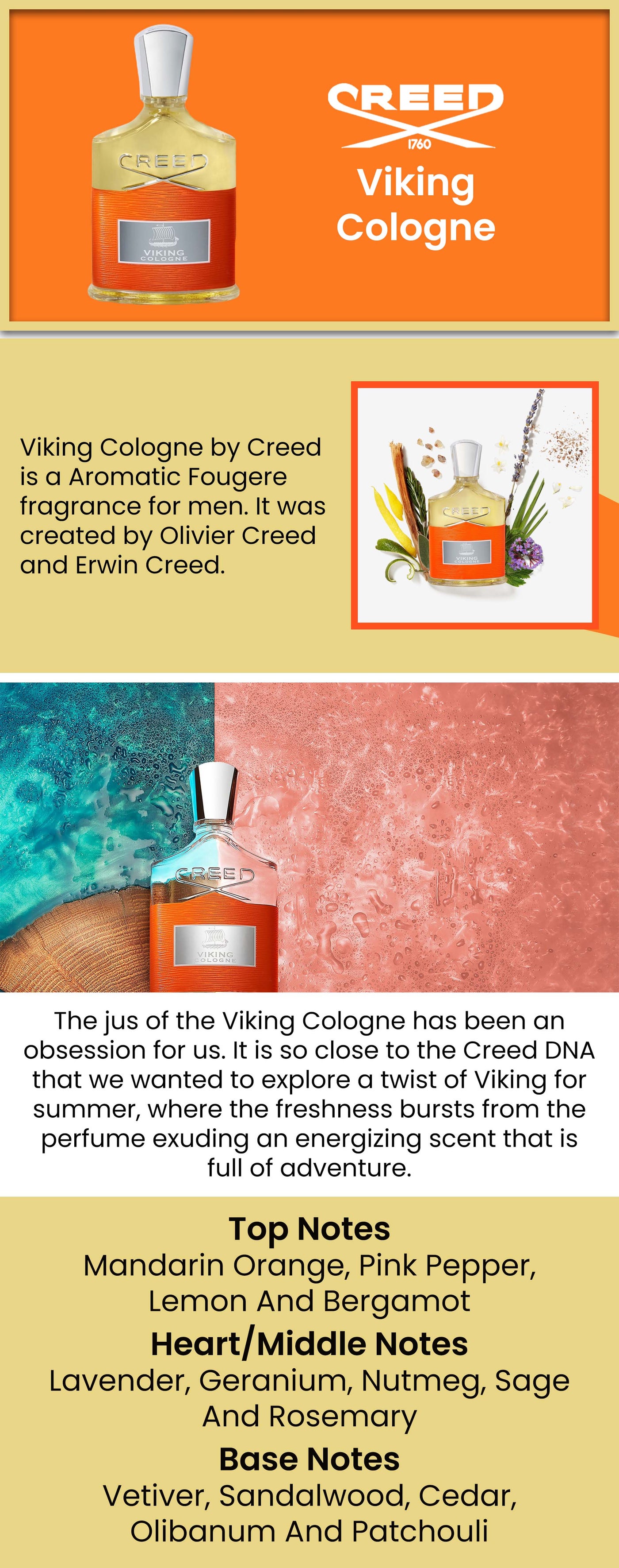 viking cologne basenotes