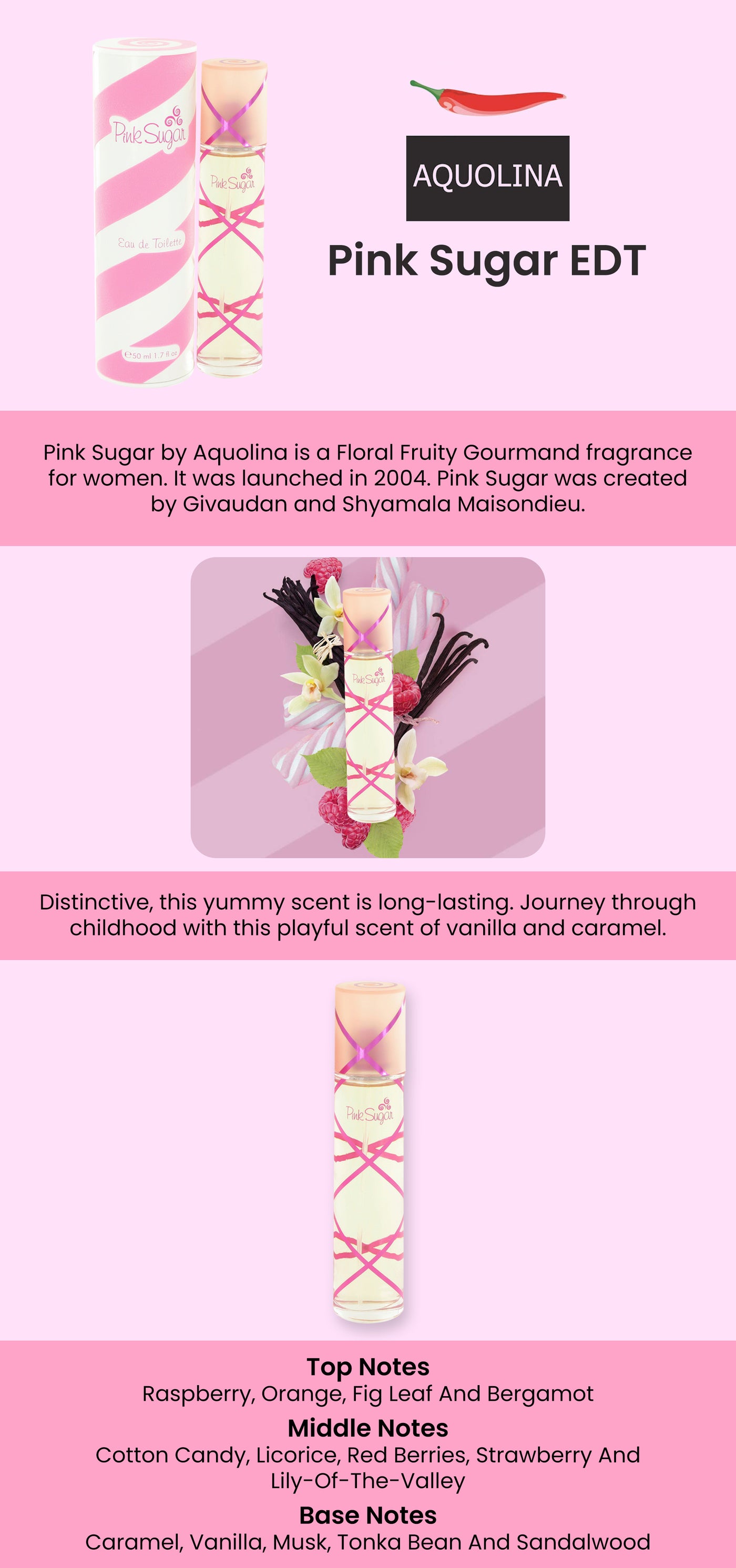 Aquolina Pink Sugar EDT 50ml Best Price UAE Dubai, Abu Dhabi