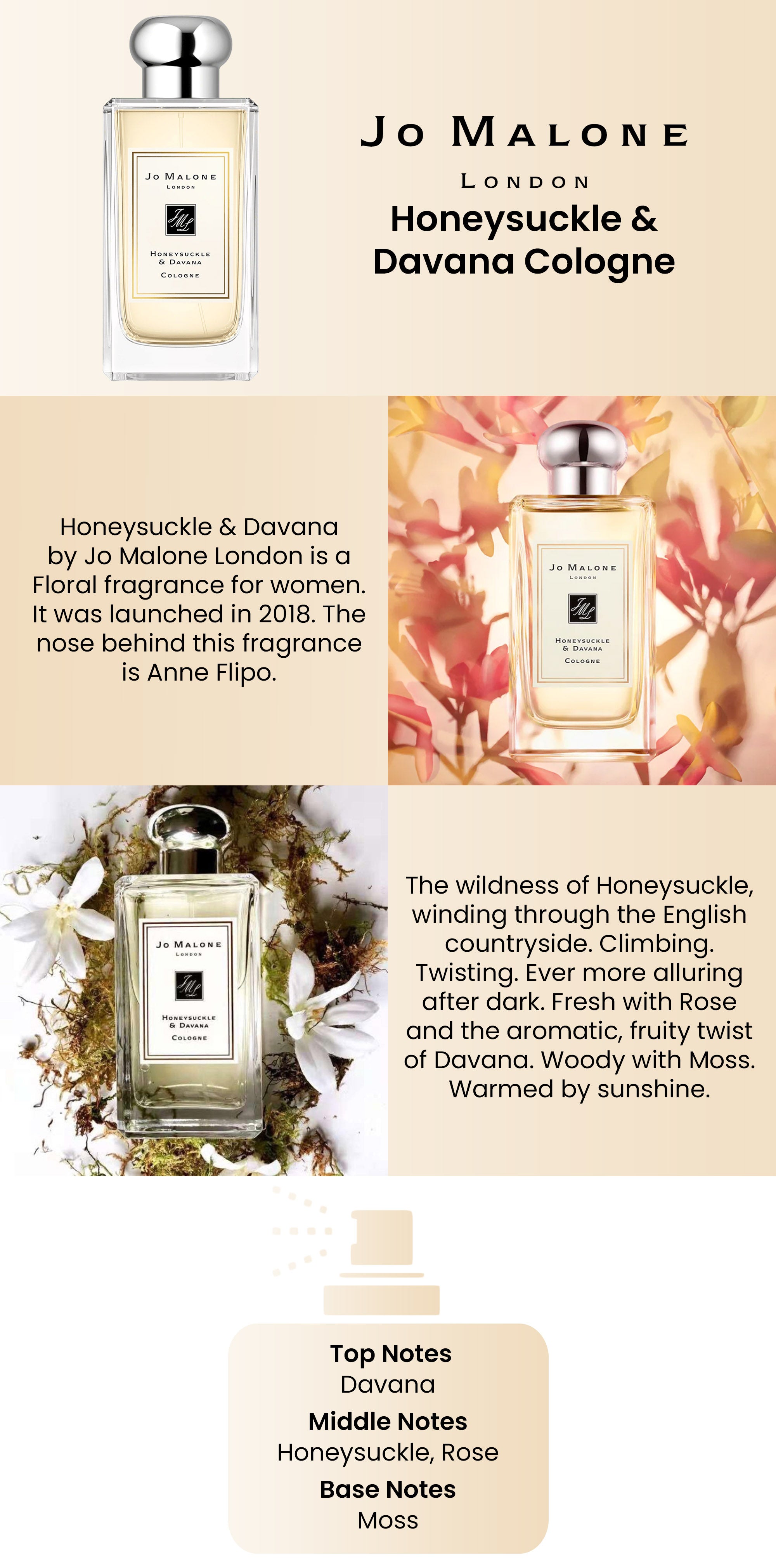 Honeysuckle perfume jo online malone