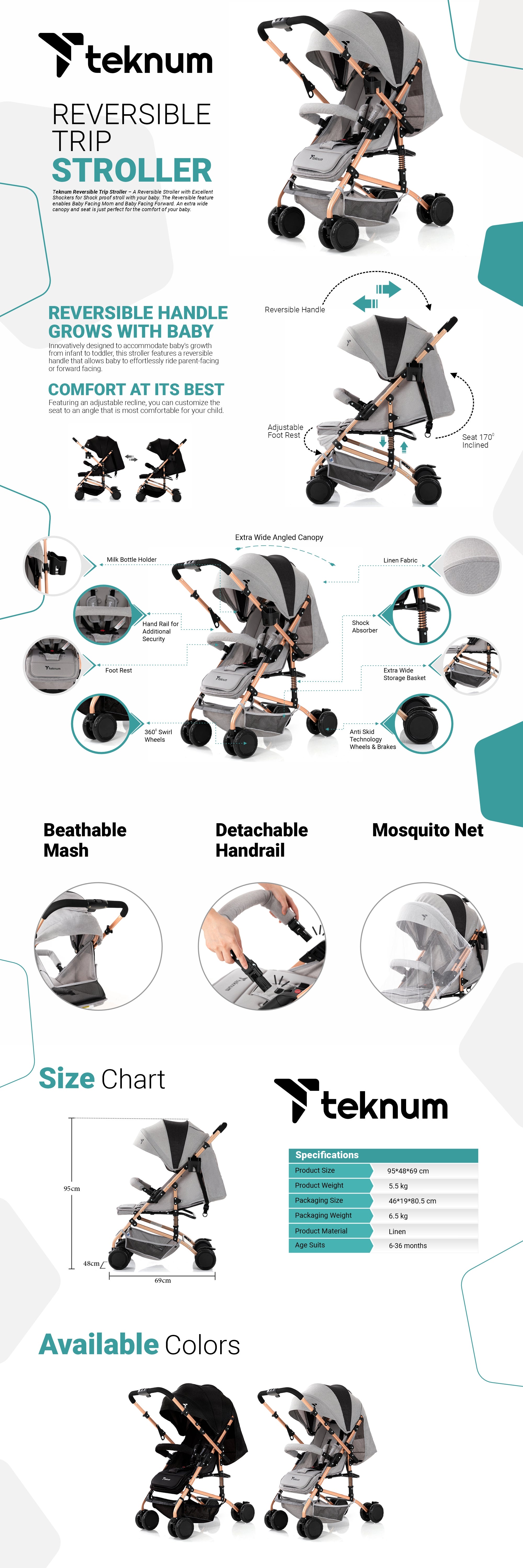 Teknum stroller hot sale review