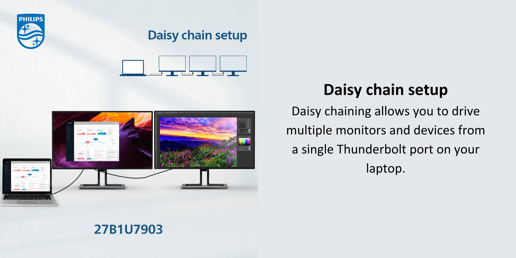 philips daisy chain monitor