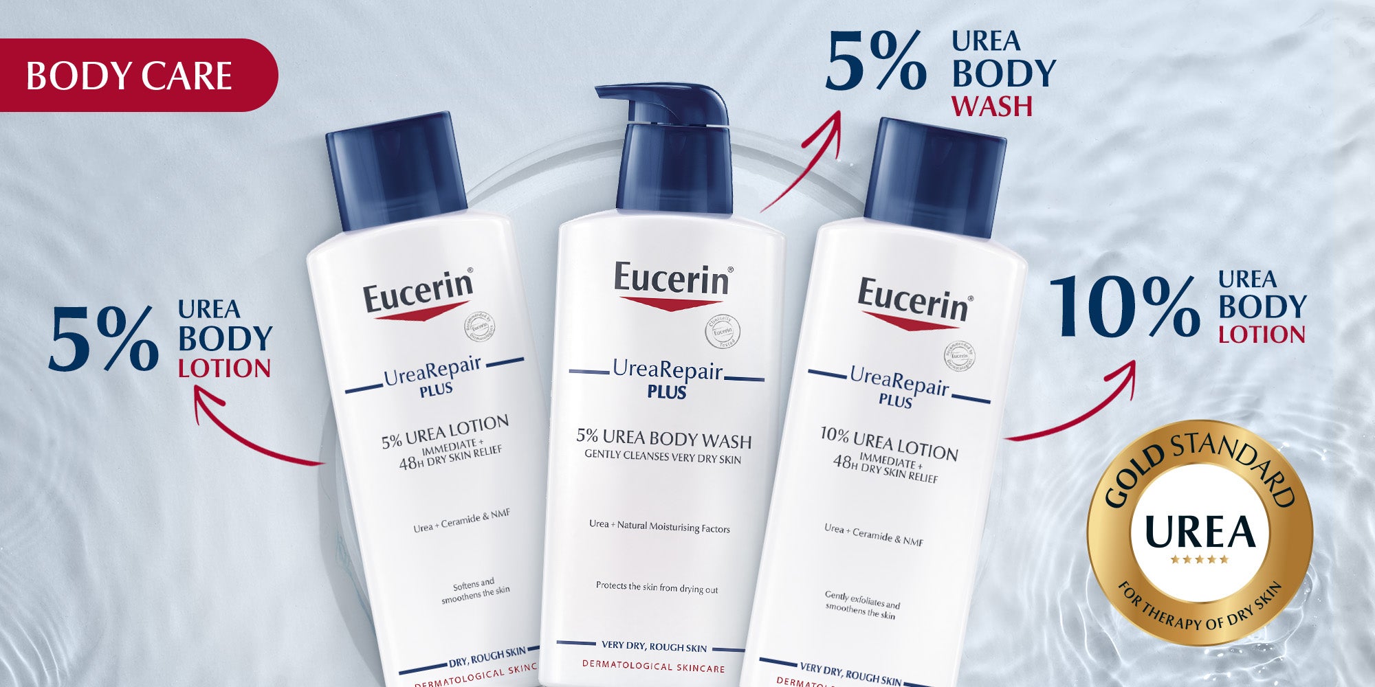 Eucerin keratosis store pilaris