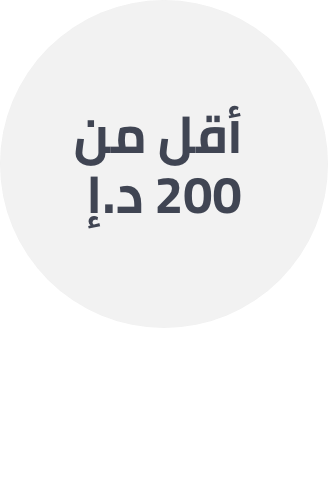 /baby-products/feeding-16153/highchairs-and-booster-seats?f[price][max]=200&f[price][min]=150