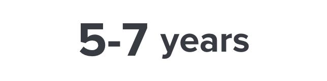 /fashion/girls-31223/view-all-kids-clothing?f[vsize]=5_6y&sort[by]=popularity&sort[dir]=desc