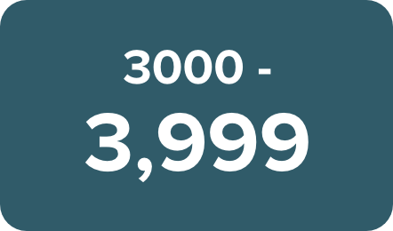 /electronics-and-mobiles/computers-and-accessories/laptops?f[price][max]=4999&f[price][min]=3000&sort[by]=popularity&sort[dir]=desc&limit=50