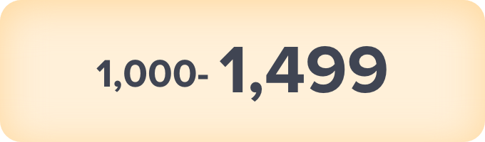 /electronics-and-mobiles/camera-and-photo-16165?f[price][max]=1499&f[price][min]=1000&sort[by]=popularity&sort[dir]=desc
