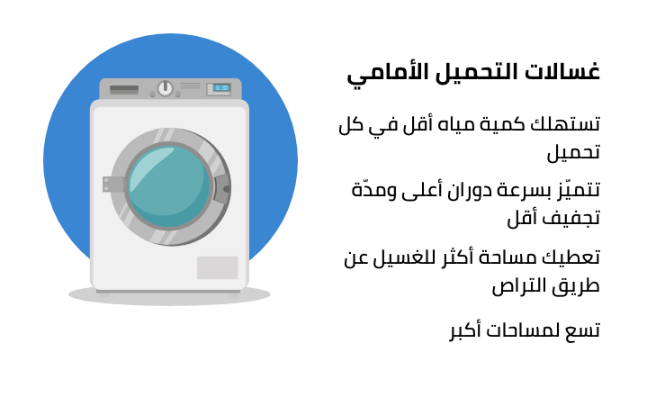 /home-and-kitchen/home-appliances-31235/large-appliances/washers-and-dryers/washers-25368?f[load_style]=front_load&sort[by]=popularity&sort[dir]=desc