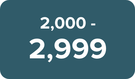 /electronics-and-mobiles/computers-and-accessories/laptops?f[price][max]=2499&f[price][min]=2000&sort[by]=popularity&sort[dir]=desc&limit=50