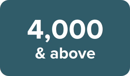 /electronics-and-mobiles/computers-and-accessories/laptops?f[price][max]=99999&f[price][min]=4999&sort[by]=popularity&sort[dir]=desc&limit=50