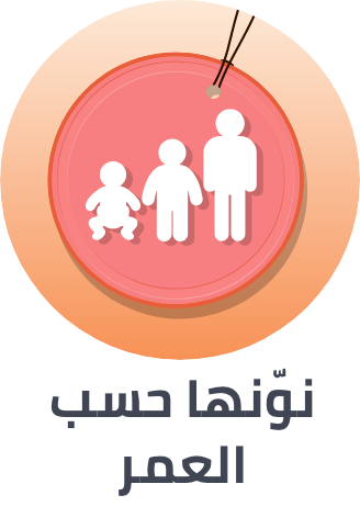 /shop-by-age/?sort[by]=popularity&sort[dir]=desc&limit=50