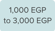/electronics-and-mobiles/computers-and-accessories/data-storage?f[price][max]=3000&f[price][min]=1000&f[is_fbn]=1&sort[by]=popularity&sort[dir]=desc