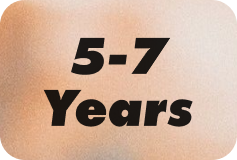 Banner Content