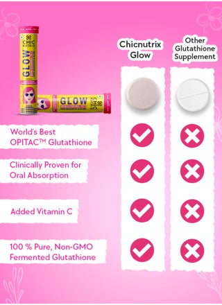 fermented glutathione What Is Glutathione? Production Methods, Benefits, Safety & Applications