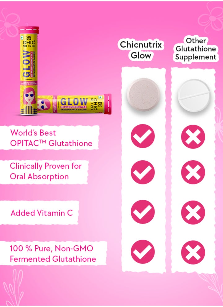 Buy CHICNUTRIX Glow - Japanese Glutathione & Vit. C for skin radiance &  even tone - Strawberry-Lemon flavour Online | 15 Minutes Instant Delivery |  Fastest Delivery in Dubai, Abu Dhabi, Sharjah