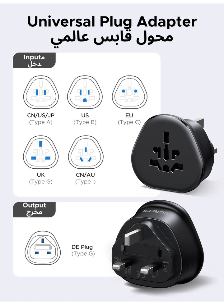 Buy Ugreen World to UAE/Dubai/UK/KSA/EU Universal 3-Pin Travel Plug ...