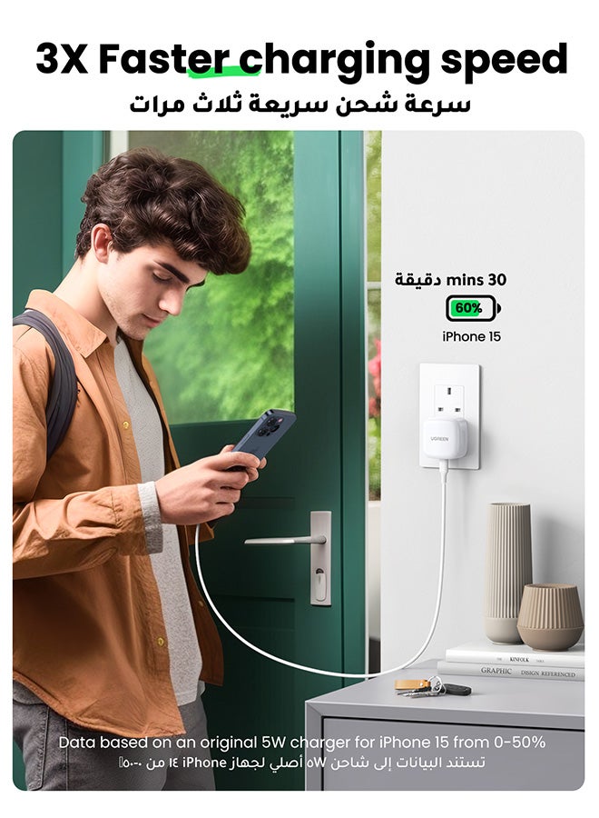 iPhone Charger Type C PD 20W Fast USB C Charger iPhone 15 Fast Charger Head Type-C Power Plug Universal Travel Adapter USB-C Plug for iPhone 15/15 Pro image 3