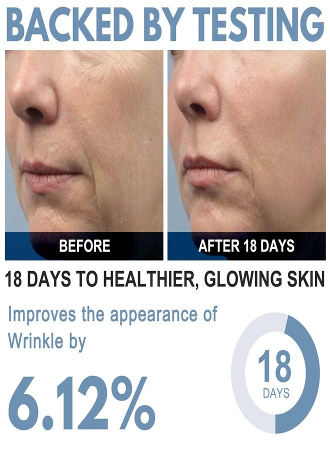 QUBIT QUBIT GHK-Cu Copper Peptide Face Cream – 4% Peptides Moisturizer for Fine Lines, Wrinkles, Firming, Deep Hydration & Collagen – 2400mg GHK-Cu – for All Skin Types, 30g