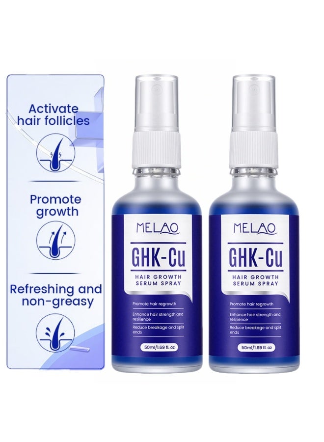 MELAO 2-PACKS GHK-CU Copper Peptide Hair Growth Essence Spray | Activates Hair Follicles, Promotes Hair Growth, Strengthens Hair Roots, and Prevents Hair Loss; Suitable for Both Men and Women 50ml*2