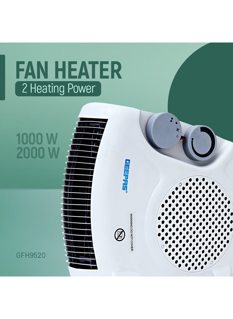 Fan Heater, 2 Heating Power, Adjustable Thermostat | Overheat Protection | Power Light Indicator | Carry Handle | Wind Selection GFH9520 Multicolour - pnsku/N11043992A/45/_/1730467805/4020ee82-8434-4f1b-b5c7-65f431617df4