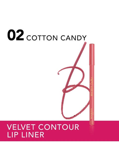Levres Contour Edition Lip Pencil 1.14 g 02 Coton Candy