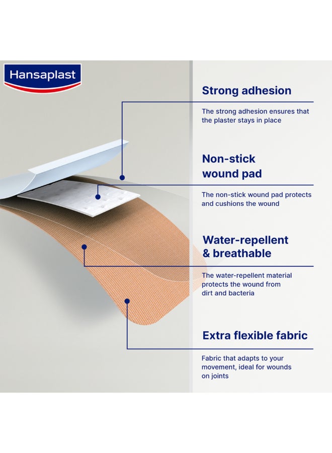 Fabric Wound Plasters Extra Flexible Dressing Water Repellent Plaster Ideal For Finger And Joints Blocks 99% Of Bacteria Assorted 20 Strips