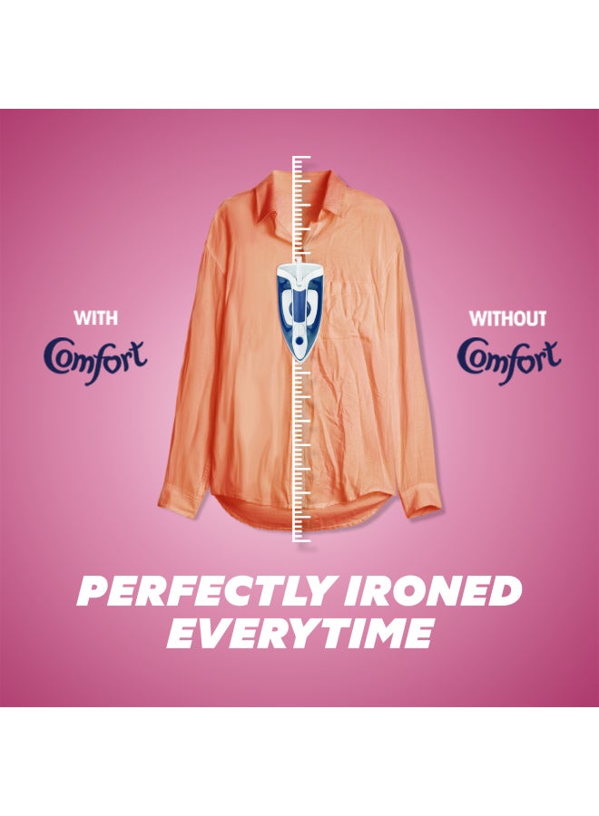 Comfort - Flora Soft Fabric Softener, 4 Liter - Image 1