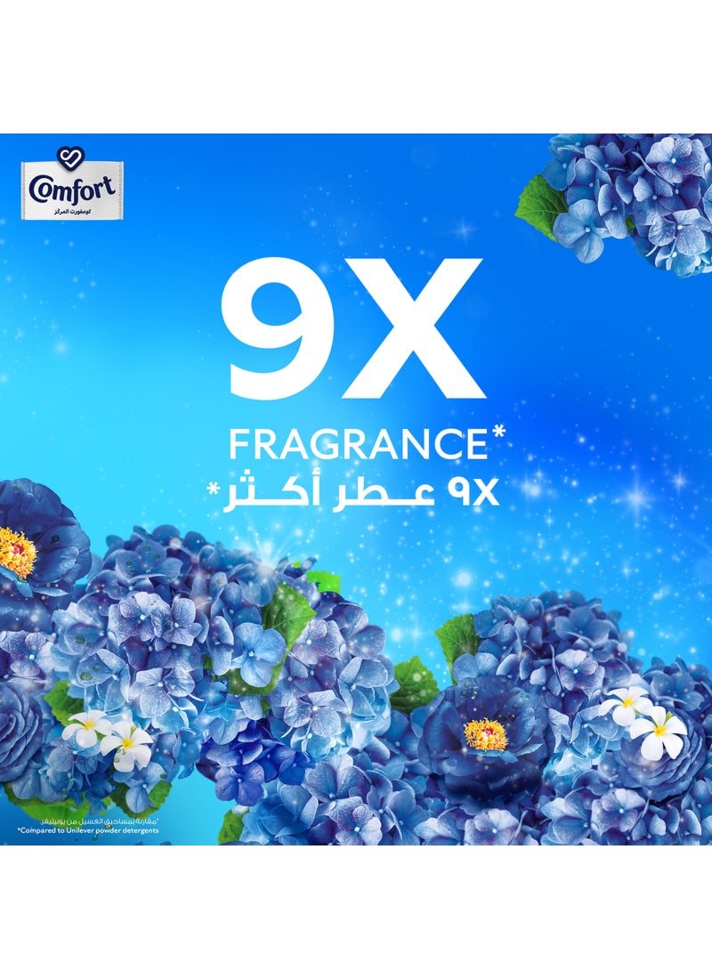 Concentrated Fabric Softener Iris And Jasmine For Long-Lasting Fragrance 2Liters