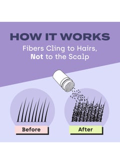 Toppik Hair Building Fibers Light Blonde 27.5grams  - Image 5