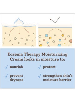 Aveeno Eczema Therapy Daily Moisturizing Cream Clear 5oz Clear 141grams  - Image 3