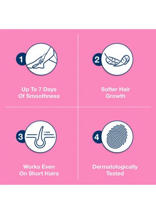 Soothing Aloe Vera And Violet Blossom Silky Fresh Hair Removal Body And Legs Cream For Sensitive Skin Soothing Aloe Vera And Violet Blossom 100grams - view 4