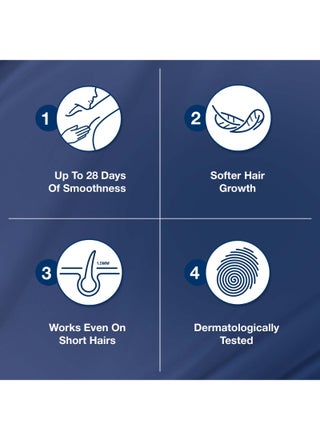 Professional Hair Removal Wax Strips for Sensitive Skin Bikini And Underarms,16 Strips blue - view 4