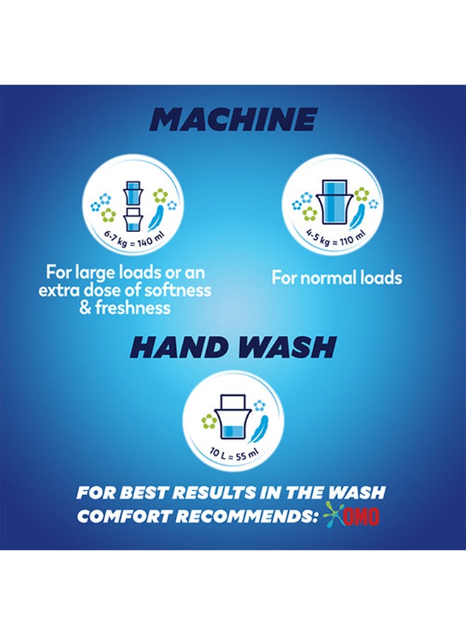 كمفورت منعم أقمشة لملابس فائقة النعومة يوفر عطراً برائحة ندى الربيع يدوم طويلاً - Image 3