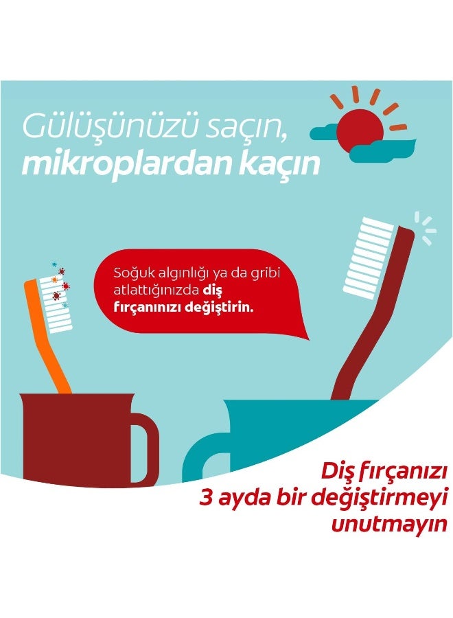 كولجيت فرشاة أسنان أوبتيك وايت لينة متعدد الألوان  - Image 5