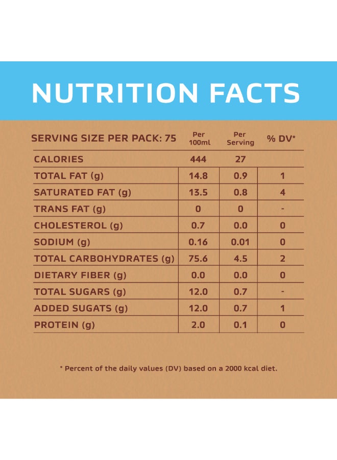 كوفي ميت مبيض قهوة لايت 450جرام - Image 2
