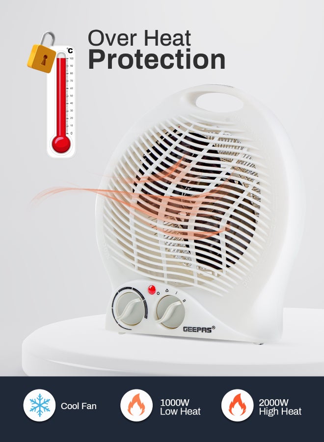 Fan Heater,High Performance Fan with 3-Speed Controls and 2 Heating Power| Adjustable Thermostat and Instant Heating| Overheat Protection and Power Indicator Light| 2 Years Warranty GFH9521 White - pnsku/N13003663A/45/_/1734439427/e5e71cbb-e860-42f4-857d-b5c895d5a06f