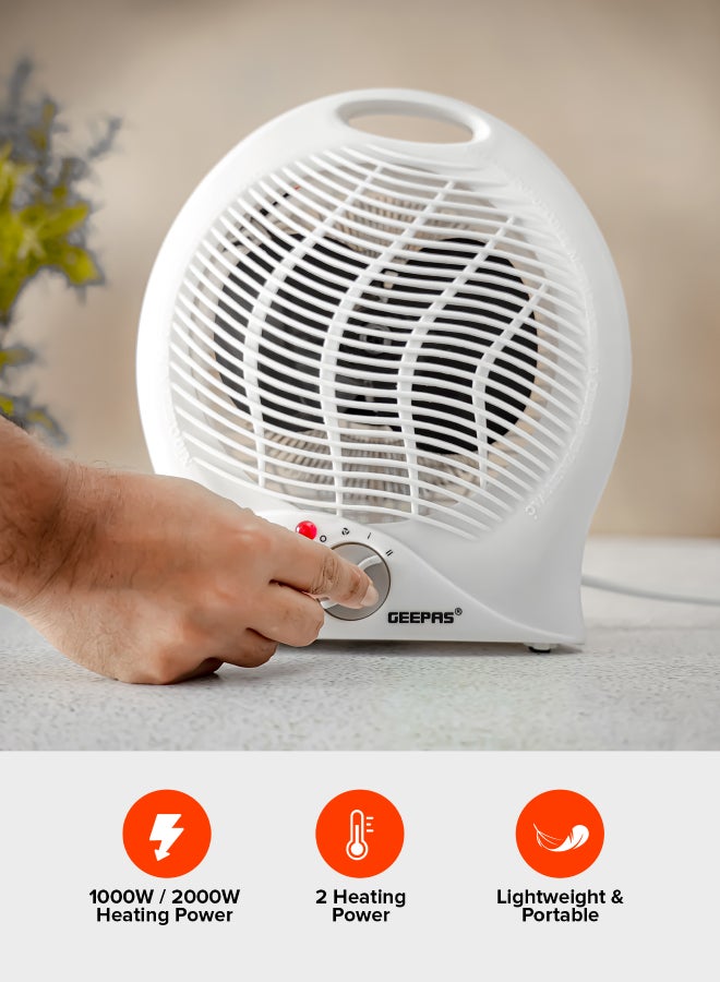 Fan Heater,High Performance Fan with 3-Speed Controls and 2 Heating Power| Adjustable Thermostat and Instant Heating| Overheat Protection and Power Indicator Light| 2 Years Warranty GFH9521 White - pnsku/N13003663A/45/_/1734439491/c2d687dd-d9c7-45cb-bcd1-c8c6fabebc59