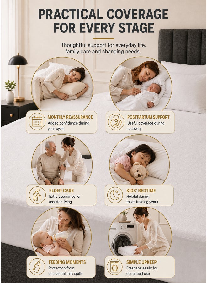 Hotel Linen Klub 100% Waterproof Mattress Protector - Cotton Terry White, Ultra Soft Fitted Bed Protector, 200x200cm Cotton White - Image 4