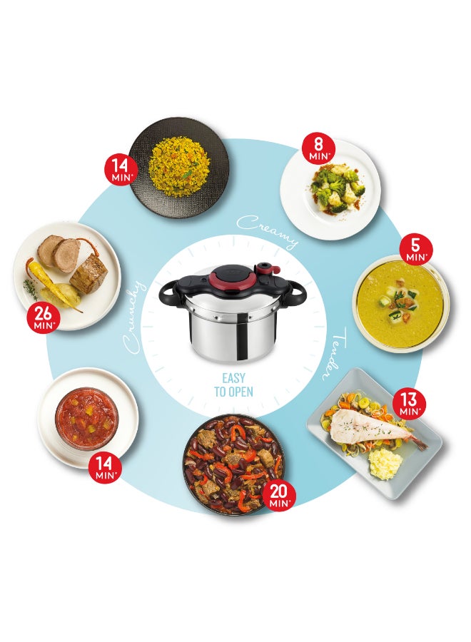 تيفال TEFAL قدر ضغط | ClipsoMinut’® Easy 9 لتر | قدر ضغط فولاذي مقاوم للصدأ | جميع مواقد الطهي | طهي سريع | صحي | آمن | ضمان لمدة سنتين | P4624966 فضي 9.0لترات - Image 4