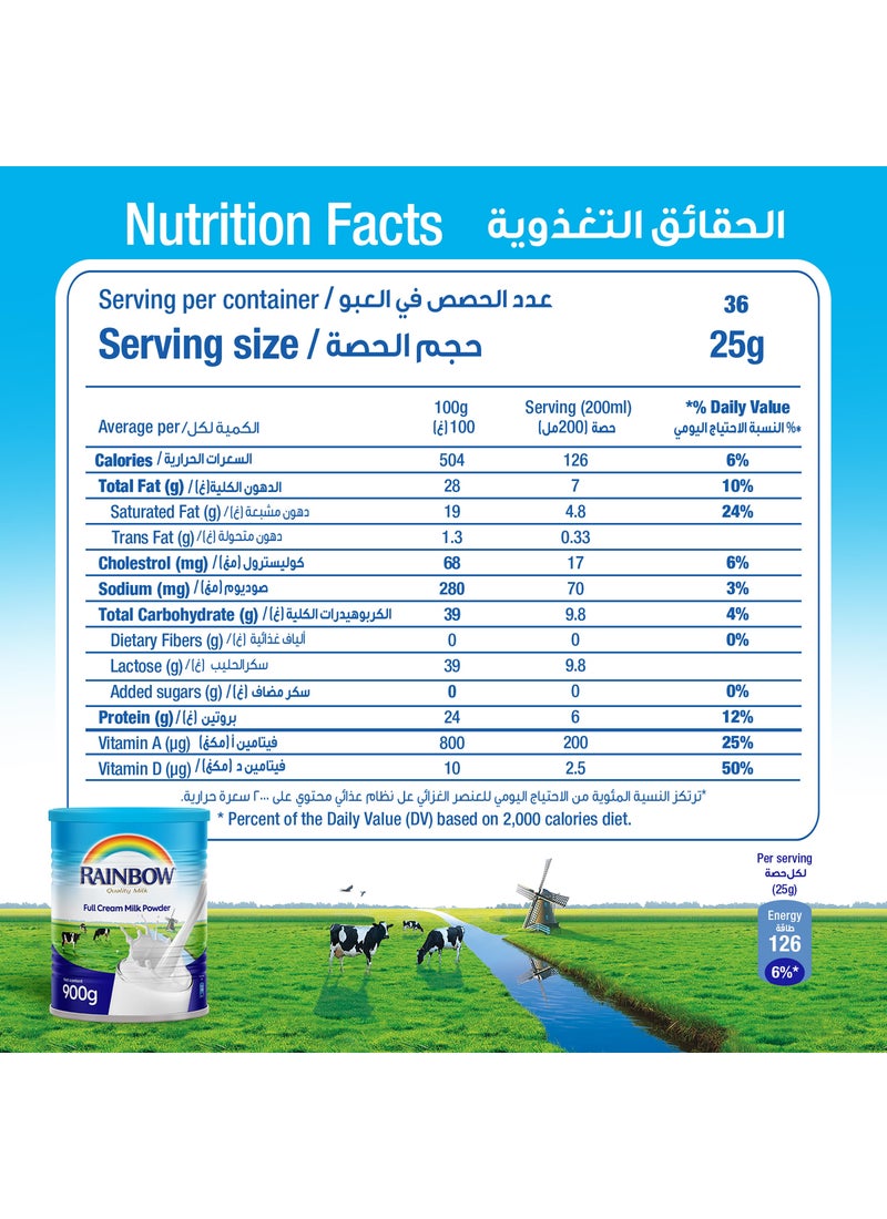Rainbow Full Cream Milk Powder 900grams - Image 3