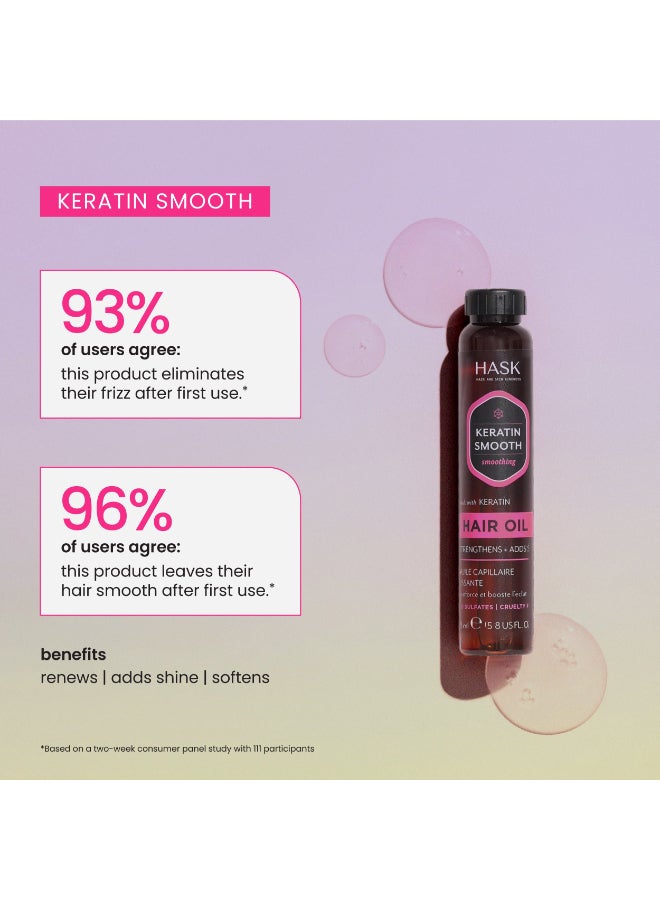HASK - Keratin Protein Smoothing Shine Oil 18ml 18ml - Image 1