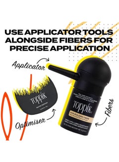 Toppik Hair Perfecting Duo Black  - Image 5