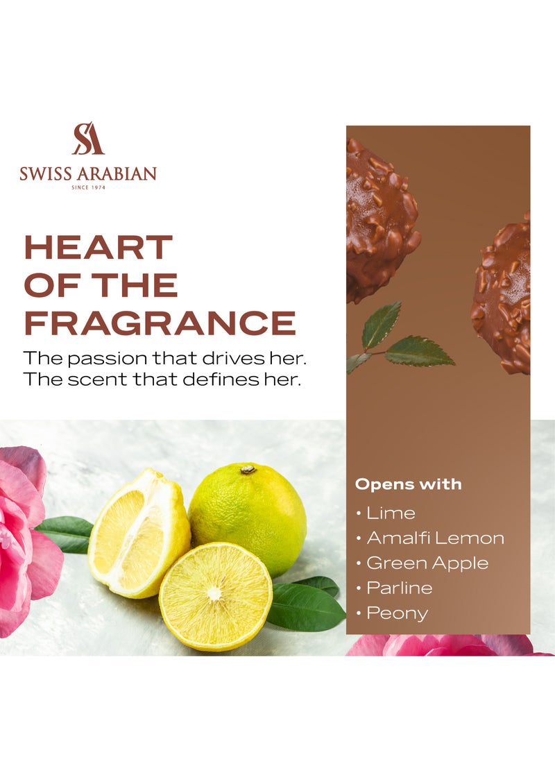 SWISS ARABIAN Shaghaf for Women Eau de Parfum, 75ml, Premium Quality Perfume, Women Perfume, Citrus, Fruity, Luxurious Blend Perfumes for Women 75.0ml  - Image 4
