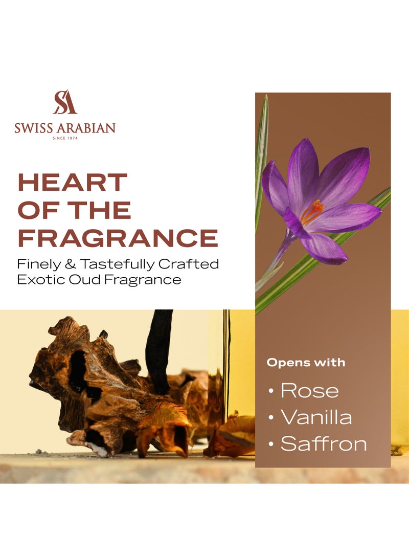 SWISS ARABIAN Shaghaf Oud Eau De Parfum Premium Quality Perfume, Women And Men’S Fragrance, Rose, Saffron, Vanilla, Luxurious Blend Perfumes For Men And Women 75ml - Image 4