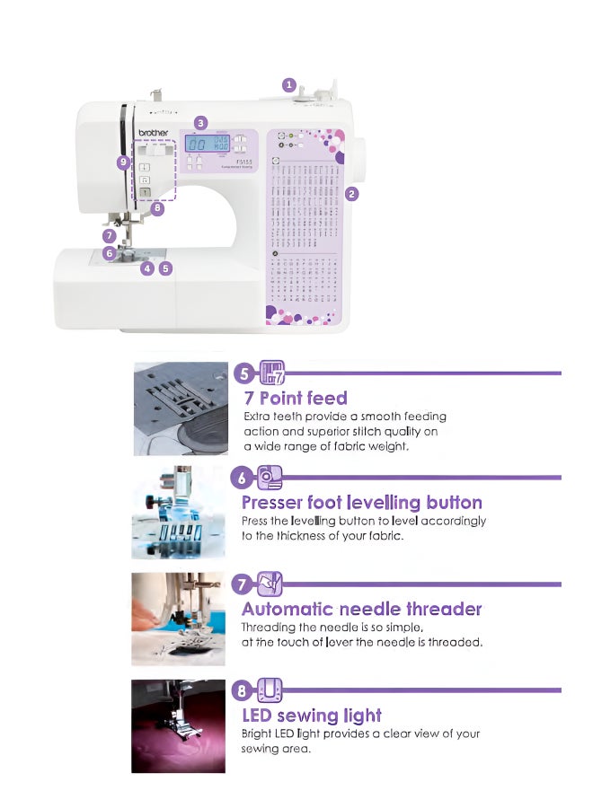 brother FS155 Computerized Electric Sewing Machine with LCD Display wide array of professional features 100 Built-in Utility and Decorative Stitches |55 Built-in Character Stitches and Quickset Drop-in |FAST bobbin winding system and Start/stop button | Reverse/auto lock button and Slide sewing speed controller | Max stitch width 7mm and Max stitch length 5mm |White color |  Made in Vietnam
Bobbin FS155 White  - Image 5
