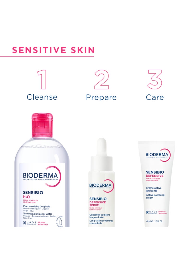 Bioderma Sensibio H2O Cleanser 250ml - Image 5