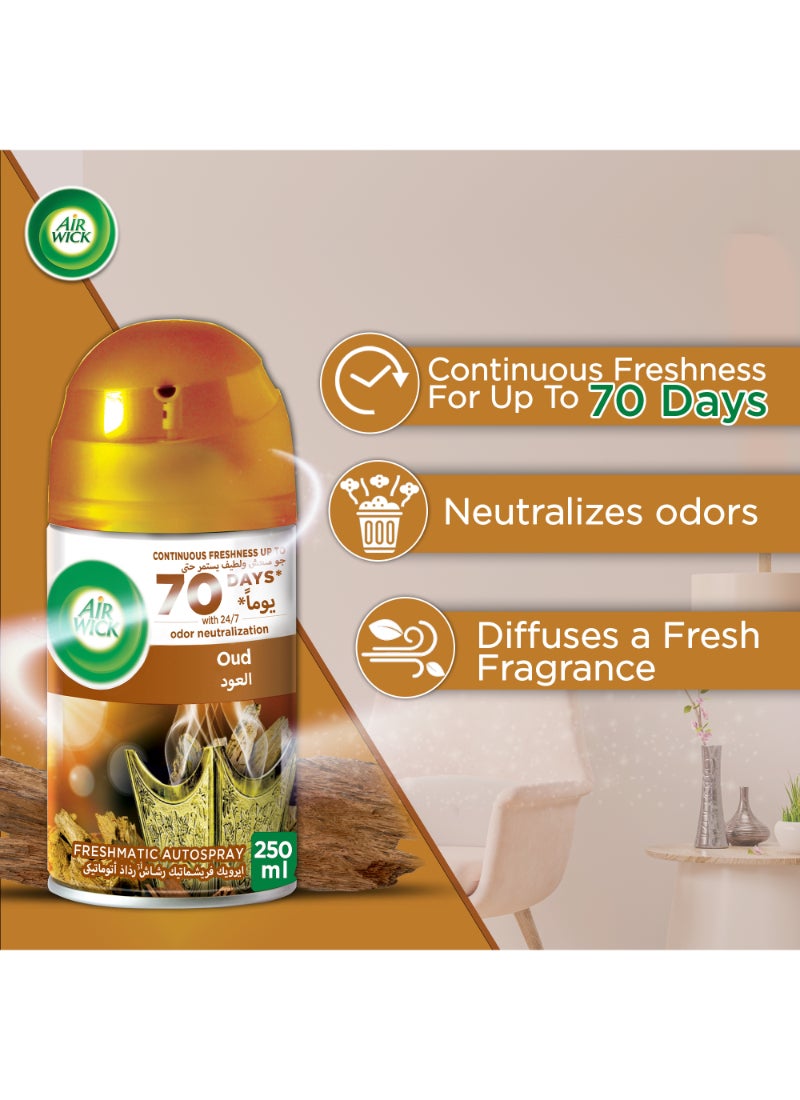 أير ويك عبوة إعادة تعبئة فريشماتيك، عود - Image 3